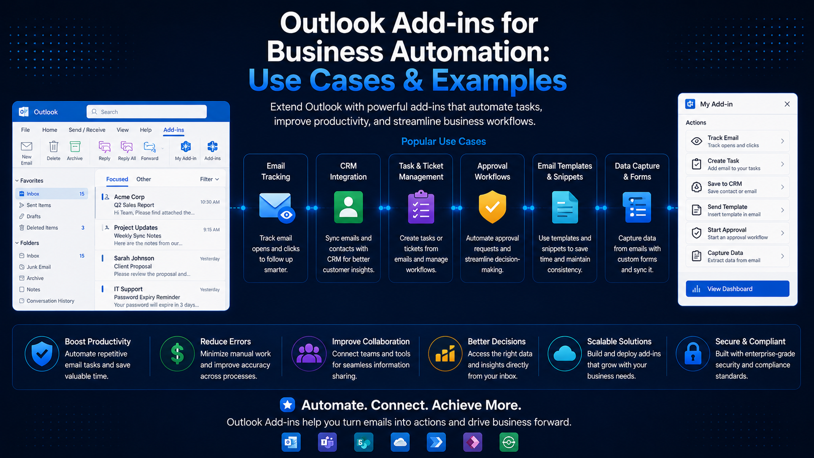 Outlook Add-ins for Business Automation: Use Cases & Examples