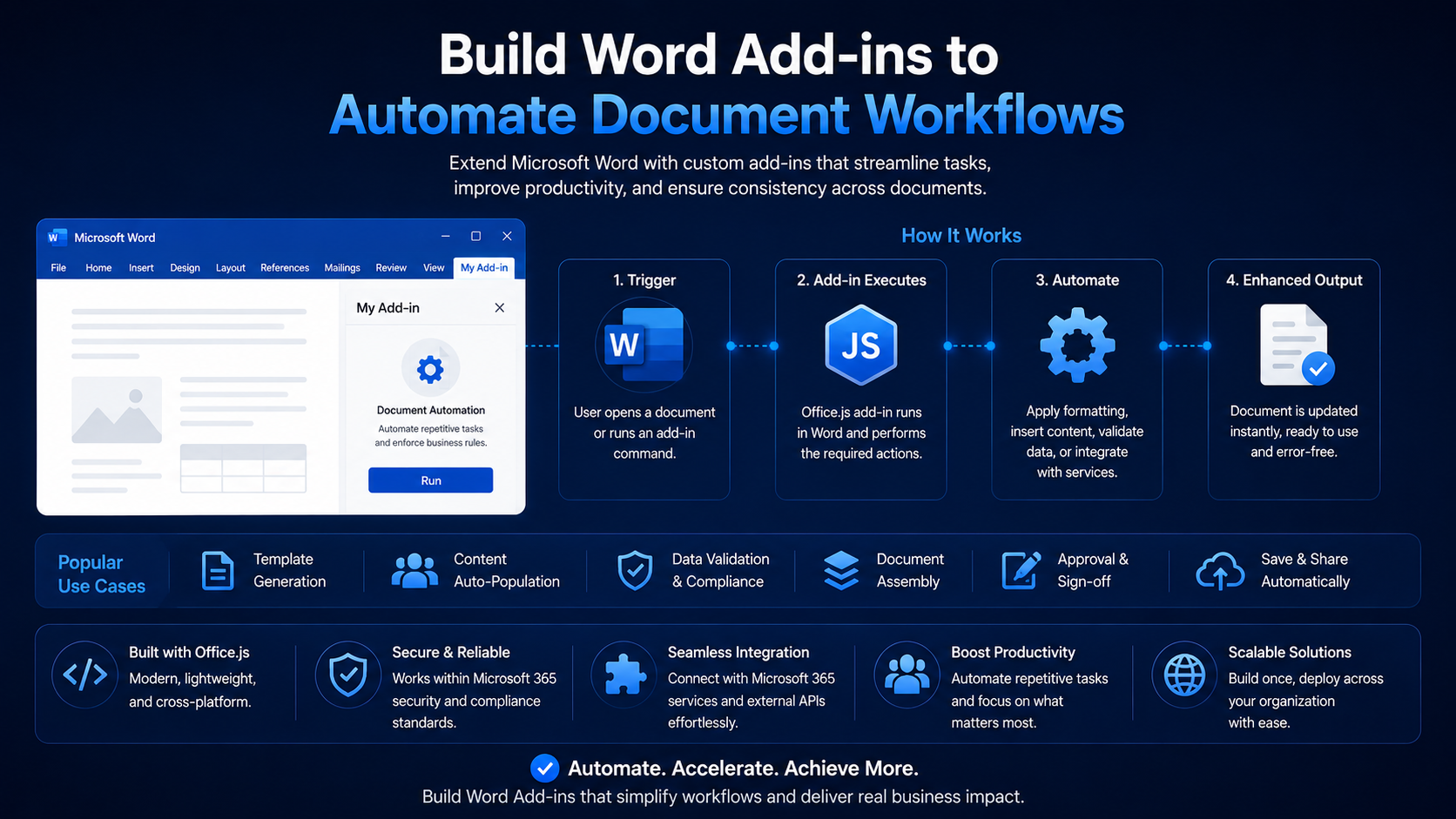 Build Word Add-ins to Automate Document Workflows