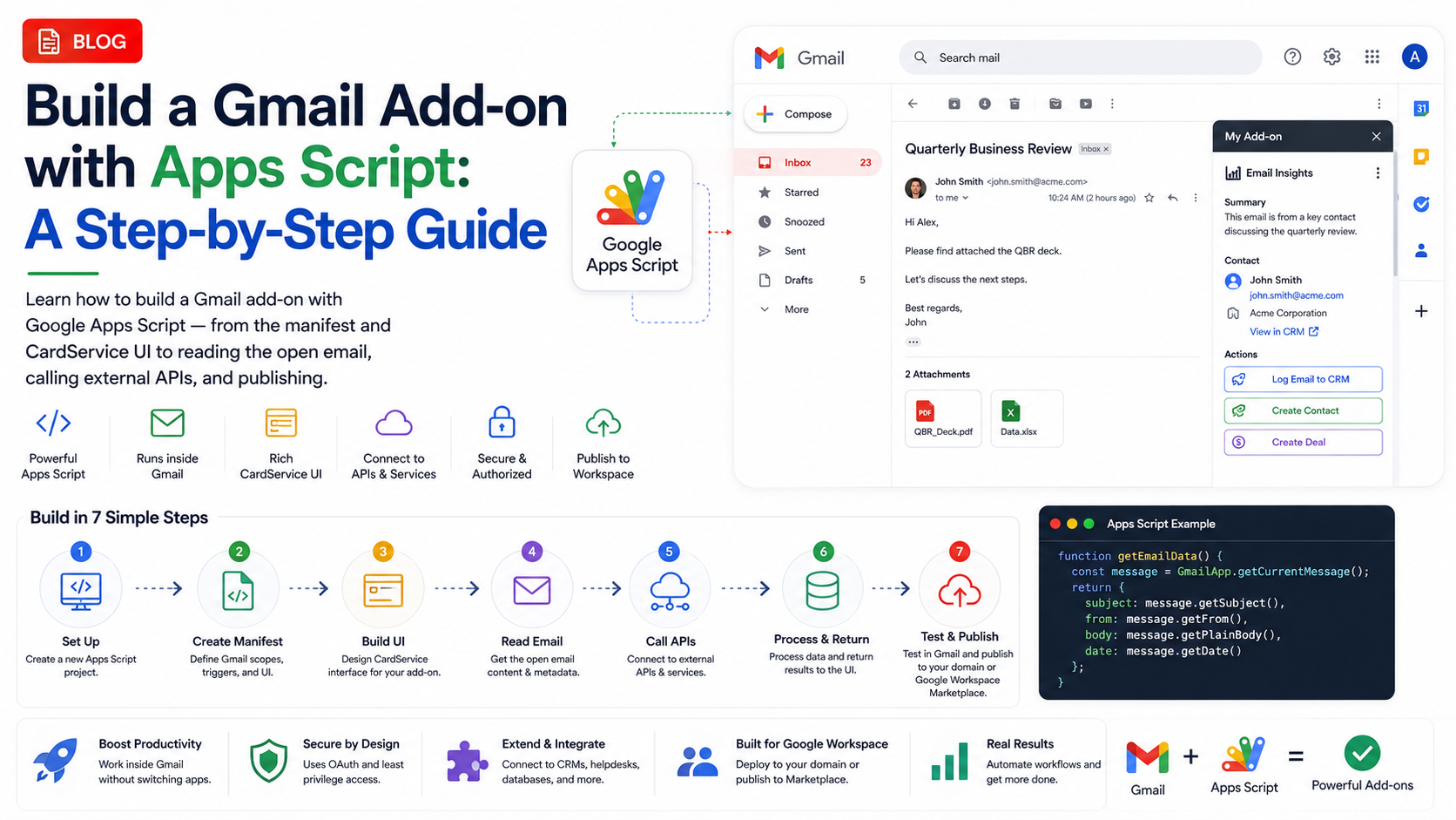 Build a Gmail Add-on with Apps Script: A Step-by-Step Guide