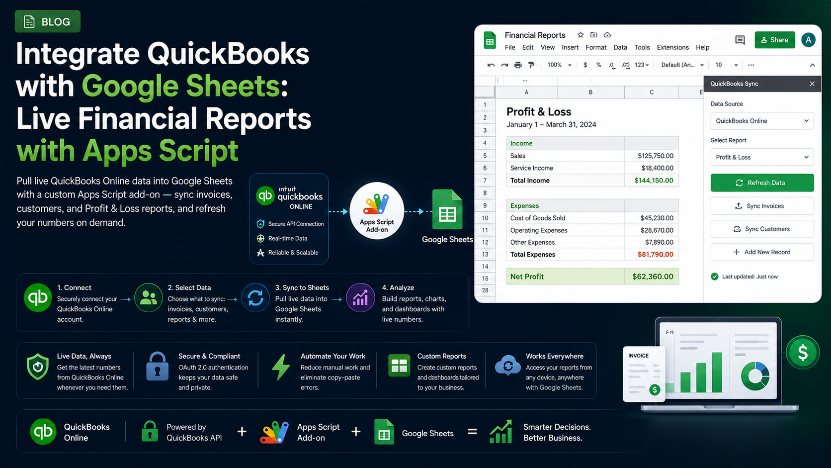 Integrate QuickBooks with Google Sheets: Live Financial Reports with Apps Script