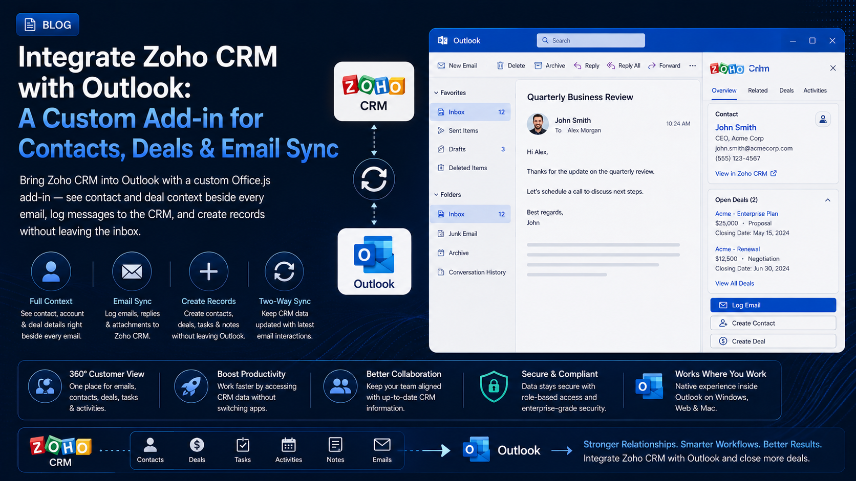 Integrate Zoho CRM with Outlook: A Custom Add-in for Contacts, Deals & Email Sync