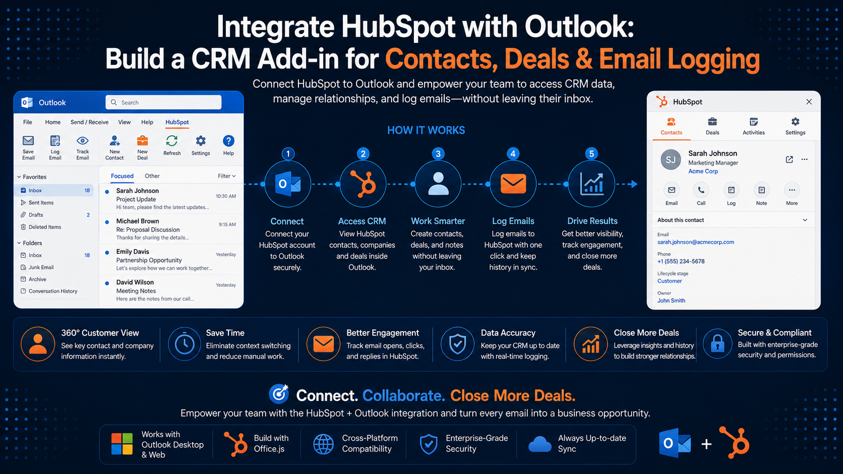 Integrate HubSpot with Outlook: Build a CRM Add-in for Contacts, Deals & Email Logging