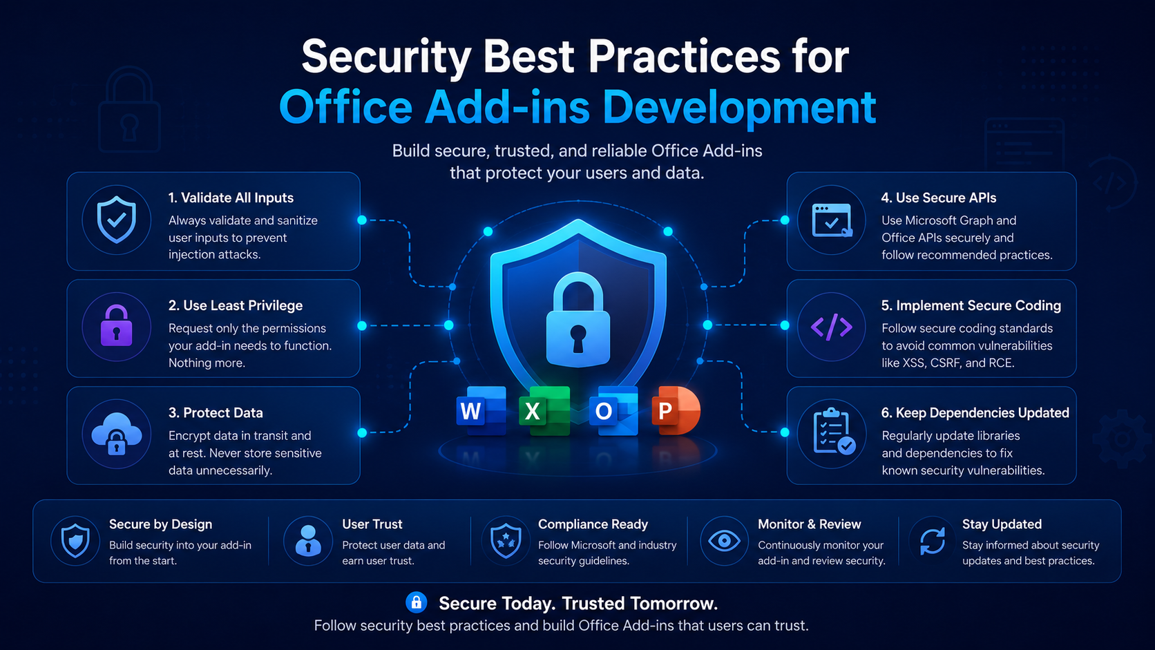 Security Best Practices for Office Add-ins Development