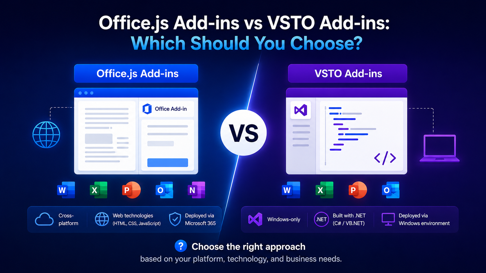 Office.js Add-ins vs VSTO Add-ins: Which Should You Choose?